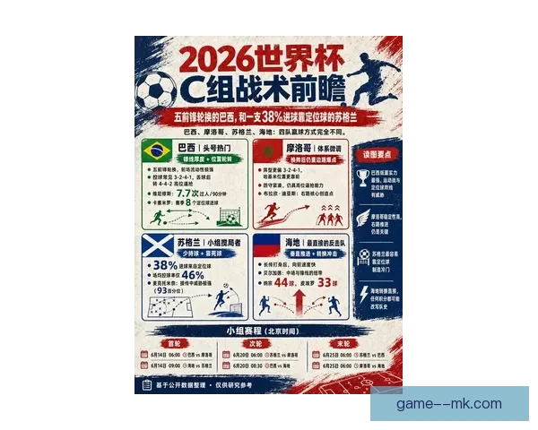 聚焦2026年世界杯可能实施的新规则与赛事变革前瞻全面解析